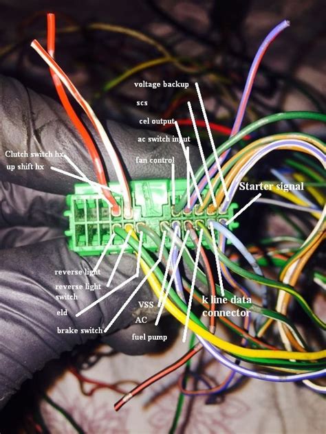 Locating Connectors and Components